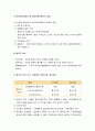 사회복지법제론 - 사회복지주체에 대한 법적 검토(국가와 수급자의 법률관계-공적 사회복지주체, 민간사회복지 주체) 6페이지