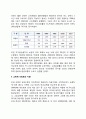 [한국 여가사회의 미래상] 우리나라 여가사회의 미래 (고령화사회로·소프트(soft)화 사회로·지방화사회로·이동(mobility)사회로·고학력 사회로·도시사회·소비사회로·여가사회로의 지향) 5페이지