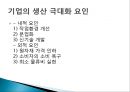 기업의 이윤 극대화 10페이지