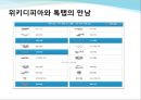 집단지성 11페이지
