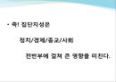 집단지성 20페이지