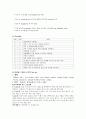 산모 시나리오 : 환자의 지식정도를 사정 & 공포 및 불안감을 극복  6페이지