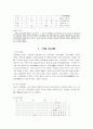 신라 금석문(金石文) 맛보기  11페이지