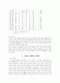 신라 금석문(金石文) 맛보기  16페이지