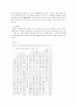 신라 금석문(金石文) 맛보기  17페이지