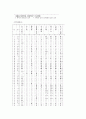 신라 금석문(金石文) 맛보기  18페이지