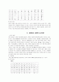 신라 금석문(金石文) 맛보기  22페이지