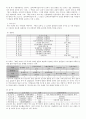 현행『한국 근현대사』교과서 수정 파동과   8페이지