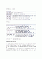[해양관광]해양관광 체험프로그램 개발 4페이지