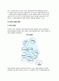 [관광권의 설정]관광권의 개념과 설정방법, 관광권설정의 구성요소, 우리나라(한국)의 관광권 발달 6페이지
