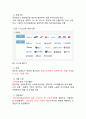 미소금융 사업분석과 미소금융 문제점 분석과 개선방안 제안 분석 4페이지