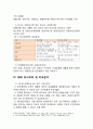 미소금융 사업분석과 미소금융 문제점 분석과 개선방안 제안 분석 7페이지