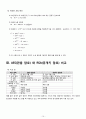 관용 알고리즘(AES) 과 공개키 알고리즘(RSA) 암호화 복호화 과정 및 설명 10페이지