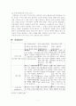 인간관계와 리더십 사회계약론 - 홉스, 로크, 루소의 사회계약론과 사회계약론 안에서의 개인, 사회, 국가는 어떤 의미를 가지고 있으며, 어떻게 사회, 국가를 형성하게 되었는지 개인은 사회, 국가 내에서 어떤 의 7페이지