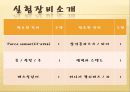 물리실험 - 온도와 압력 5페이지