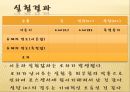 물리실험 - 온도와 압력 11페이지