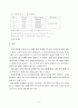 [일반물리실험] (결과보고서) 관성 모멘트 측정 : 원반과 링의 회전운동을 통하여 각각의 관성 모멘트를 측정하고 이론적인 값과 비교 6페이지