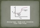 [일반화학실험] 산염기 적정곡선의 분석 (Analysis of Gran plot acid and base).pptx 9페이지