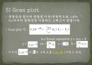 [일반화학실험] 산염기 적정곡선의 분석 (Analysis of Gran plot acid and base).pptx 10페이지
