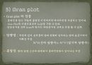 [일반화학실험] 산염기 적정곡선의 분석 (Analysis of Gran plot acid and base).pptx 11페이지