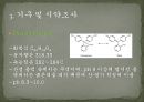 [일반화학실험] 산염기 적정곡선의 분석 (Analysis of Gran plot acid and base).pptx 15페이지