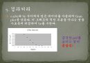 [일반화학실험] 산염기 적정곡선의 분석 (Analysis of Gran plot acid and base).pptx 20페이지