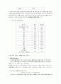 [일반화학실험] 주머니 난로의 열량측정 : 화학반응에서 발열하거나 흡수되는 반응열의 측정실험을 통해서 발열반응과 흡열반응의 원리를 이해하고 응용성을 생각해 본다 3페이지