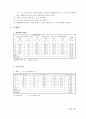일반 물리학 실험 - 고체의 비열 3페이지