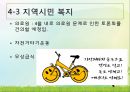 [NGO 분석 - 춘천 시민단체 ] 개념, 역할과 기능, NGO(시민단체) 춘천 시민단체 사업, 춘천 시민단체  업무, NGO(시민단체) 춘천 시민단체  전망, 결론 등등 9페이지