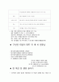 [NGO 단체 분석 - Would vision] 개념, 역할과 기능, NGO Would vision 주요사업, 업무, NGO Would vision 나아갈 방향, 결론 등등 12페이지