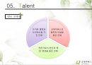 NGO(사례 - 굿네이버스) 개념, 역할과 기능, 굿네이버스 주요사업, 굿네이버스 업무, 굿네이버스 나아갈 방향 등 8페이지
