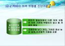 [자폐성장애 특수교육 ] 자폐성장애의 정의, 자폐성장애 진단과 평가, 자폐성장애 특성, 자폐성장애 특수 교육적 접근 13페이지