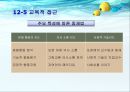 [자폐성장애 특수교육 ] 자폐성장애의 정의, 자폐성장애 진단과 평가, 자폐성장애 특성, 자폐성장애 특수 교육적 접근 26페이지