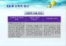 [자폐성장애 특수교육 ] 자폐성장애의 정의, 자폐성장애 진단과 평가, 자폐성장애 특성, 자폐성장애 특수 교육적 접근 29페이지