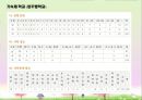 [통합교육] 통합교육의 개념·배경·조건·실제·효과.PPT자료 35페이지