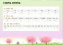 [통합교육] 통합교육의 개념·배경·조건·실제·효과.PPT자료 36페이지