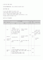 [학습지도안]  단원명 : 토마토스파게티&마늘바게트 3페이지