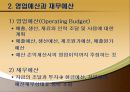 종합예산 (미래예산 , 영업예산과 재무예산, 매출예산과 생산예산, 제조원가예산과 매출원가예산, 판매관리예산, 영업이익과 현금예산, 기간예산과 계속예산).PPT자료 5페이지