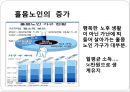 [5분 스피치 노인 빈곤과 자살] 자살老 내모는 사회  - 노인인구의 현황, 노인의 빈곤과 자살 – 문제점과 사례 및 해결방안.pptx 6페이지