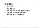 [5분 스피치 노인 빈곤과 자살] 자살老 내모는 사회  - 노인인구의 현황, 노인의 빈곤과 자살 – 문제점과 사례 및 해결방안.pptx 12페이지