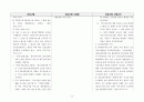 건축사법령집 --법, 시행령, 시행규칙 전문, 삼단비교 32페이지