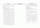 건축사법령집 --법, 시행령, 시행규칙 전문, 삼단비교 61페이지