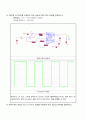 Switching Mode Power Supply(SMPS) 2페이지