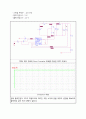 Switching Mode Power Supply(SMPS) 4페이지
