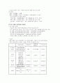 101_당뇨_환자_식이 4페이지