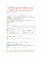 -전해질불균형 7페이지