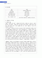 [마케팅전략] 구글(Google), Google`'s Thing, 시장환경 & 경쟁환경분석, 구글의 모토로라 인수, 구글의 미래 4페이지