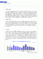 [마케팅전략] 구글(Google), Google`'s Thing, 시장환경 & 경쟁환경분석, 구글의 모토로라 인수, 구글의 미래 9페이지