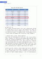 [마케팅전략] 구글(Google), Google`'s Thing, 시장환경 & 경쟁환경분석, 구글의 모토로라 인수, 구글의 미래 23페이지