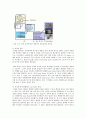나노 기술과 섬유산업 , 나노섬유(nano fiber) 의복, 나노가공제 의복, 미래의 나노의복 5페이지